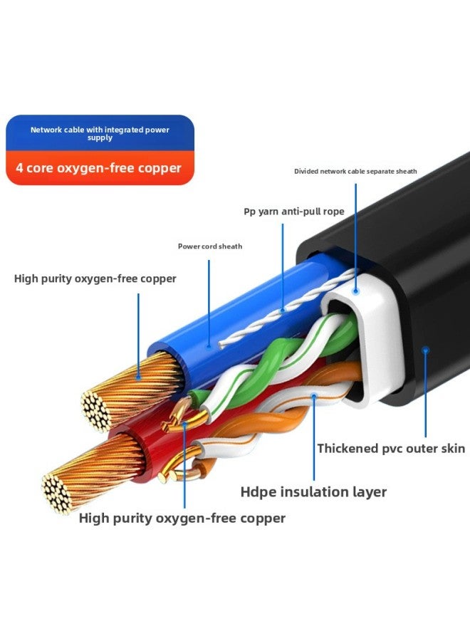 Gigabit Network Cable Home Super Category 5 Super Category 6 Outdoor High Speed 10 Computer Broadband 8 Core Network Monitoring Twisted Pair-Colour:Monitoring 4-core Copper + 2-core Power Supply 【no Connector】-Line Length:15m 【finished Product Line Is Ready To Use】 - Image 1